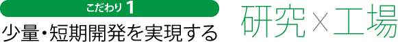 こだわり１　少量・短期開発を実現する　研究×工場